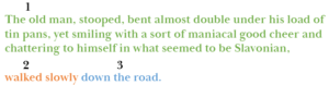 How to Write Great Sentences