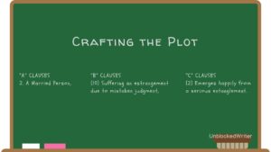 7 Must Read Books On Writing