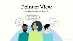 Point of View- Riding the POV