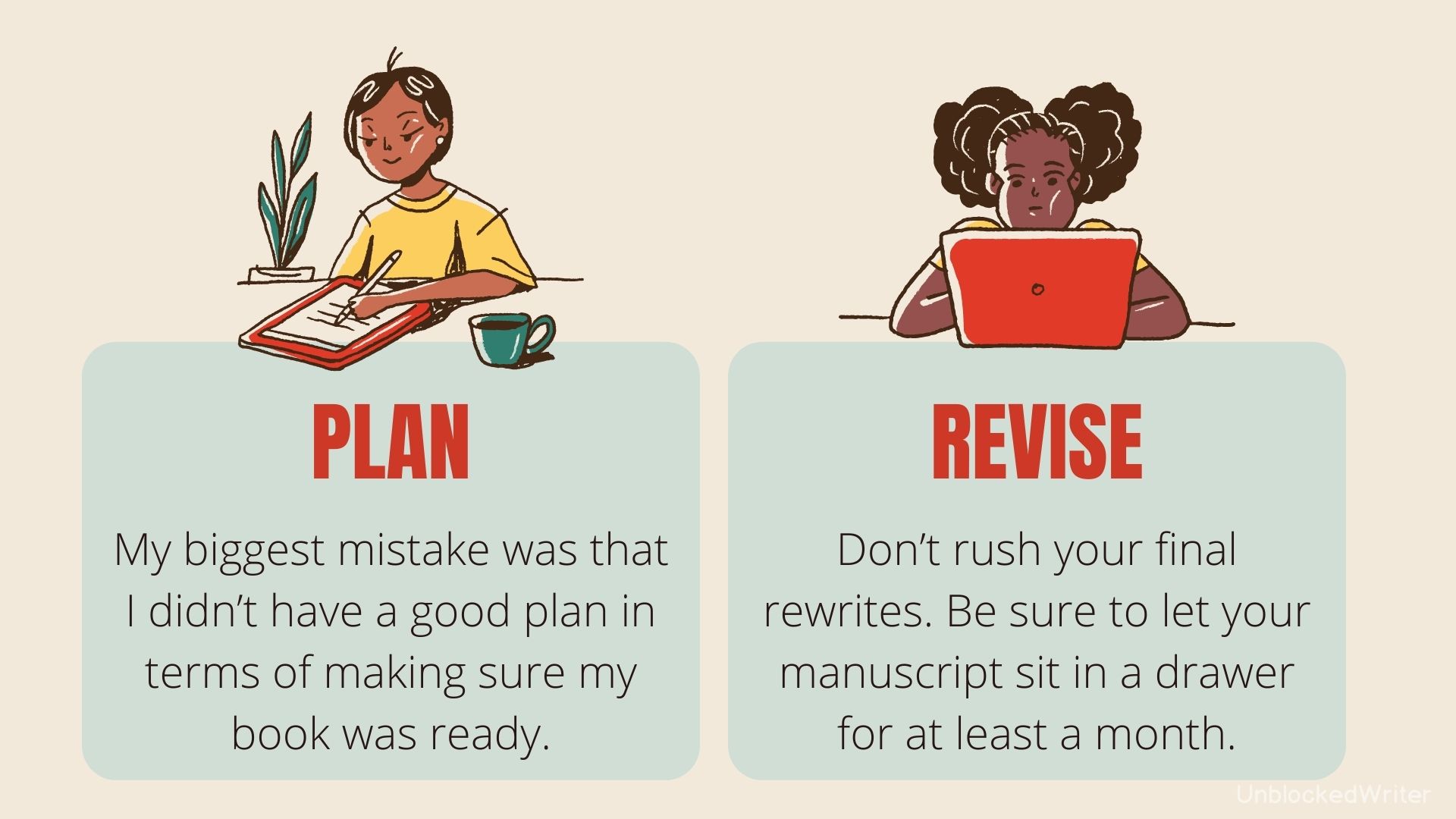 Finishing Your First Novel
